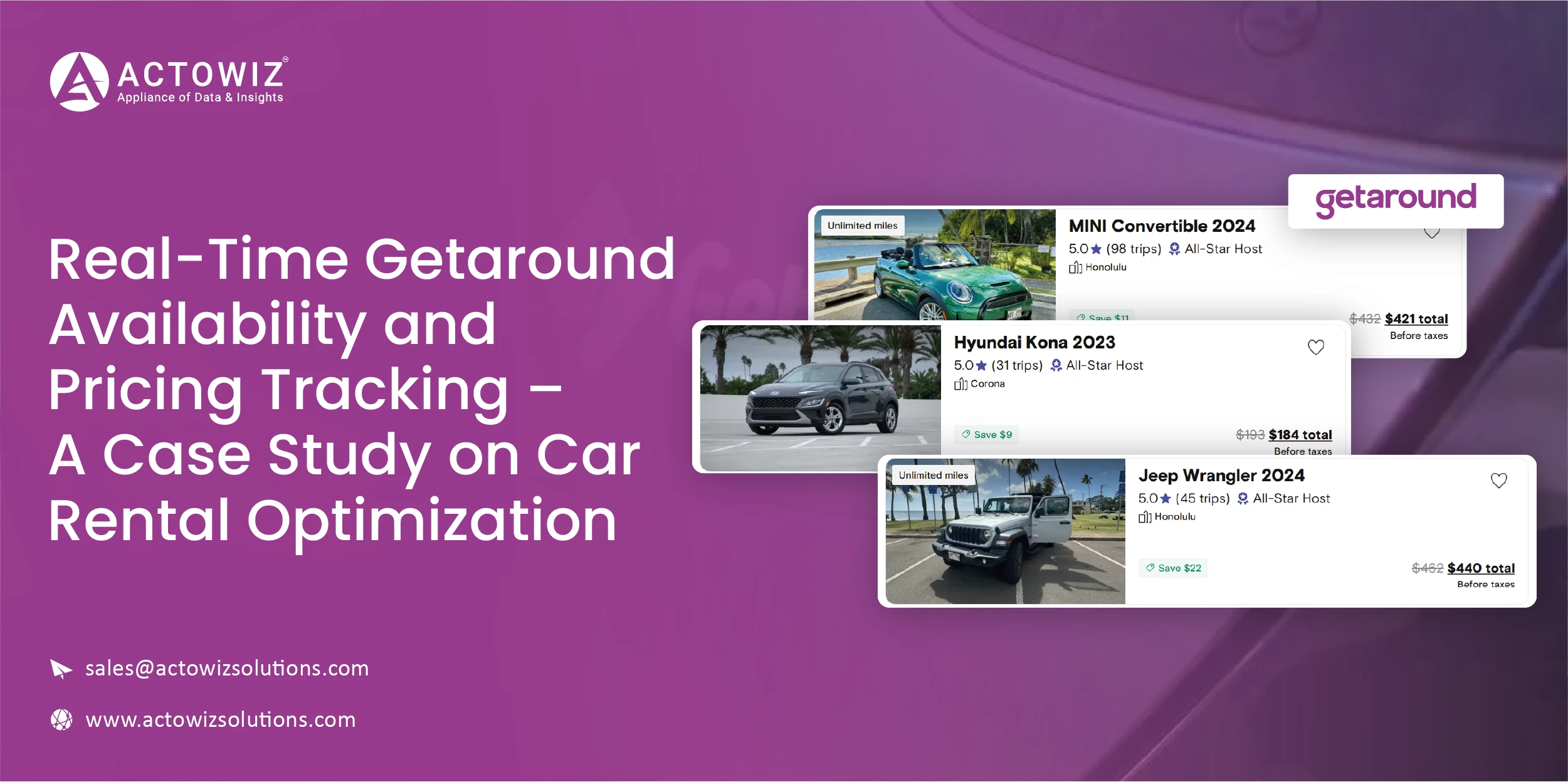 Real-Time Regional Insights with Customizable E-commerce Dashboards